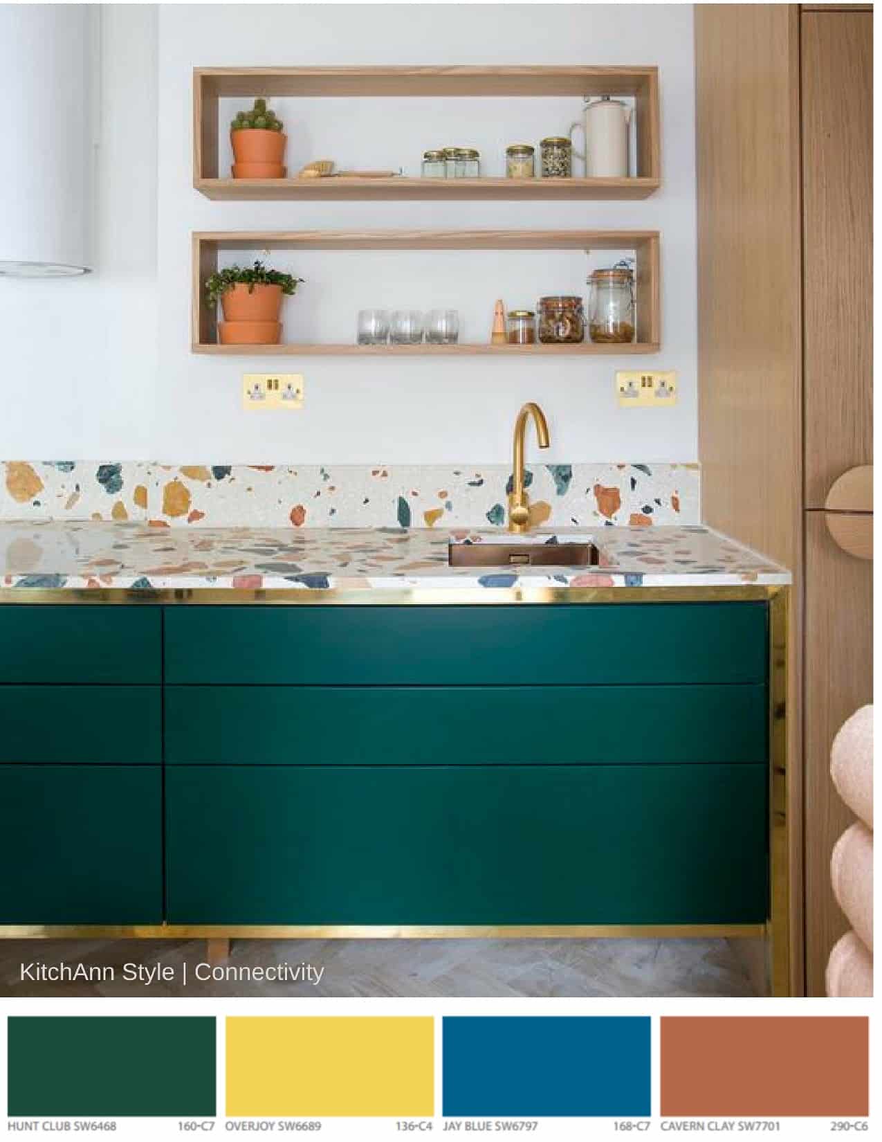 2018 Colormix Forecast | KitchAnn style