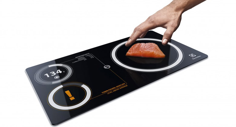 Kitchen of the Future | KitchAnn Style