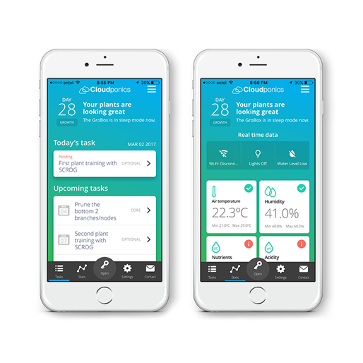 Cannabis Appliance Segment | Grobox app Cannabis Appliance Segment