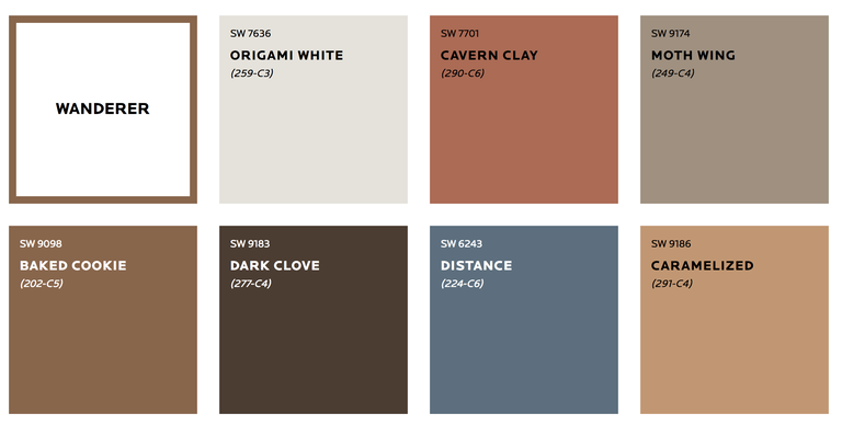 Sherwin-Williams 2019 Colormix Forecast - wanderer