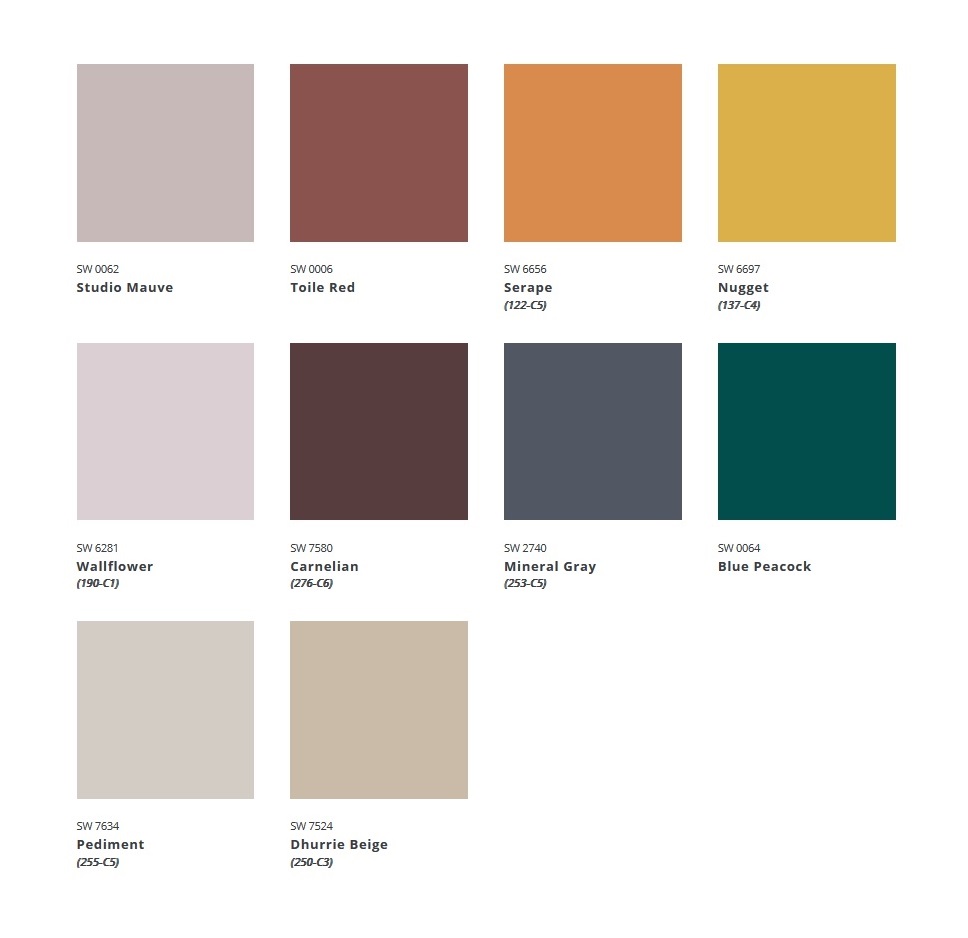 Sherwin-Williams 2023 Colormix Forecast Lore