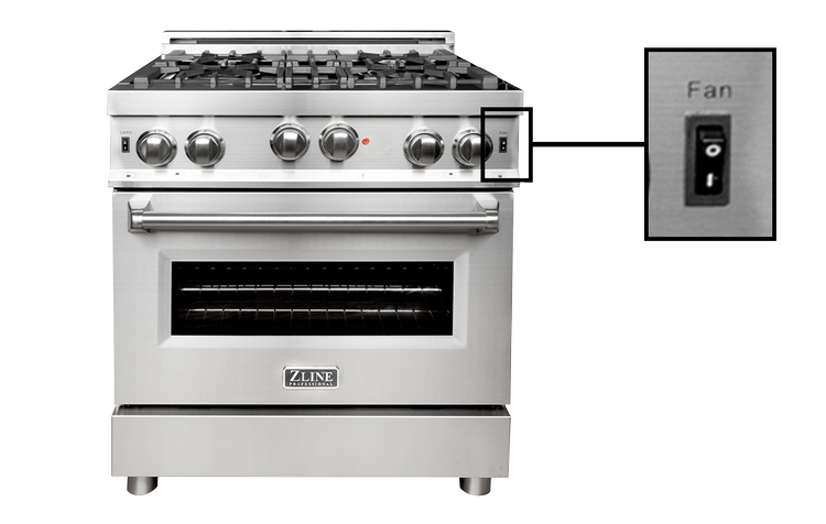 ZLINE Recall of Gas Ranges indicators