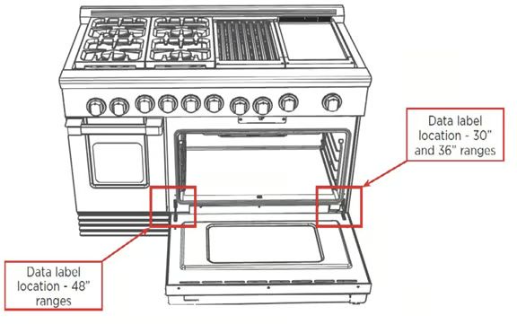 Fisher Paykel Range Recall 2026